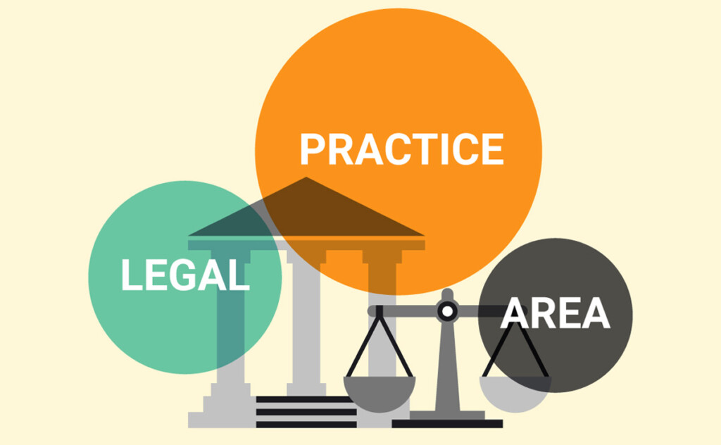 The Importance of Choosing the Right Practice Area